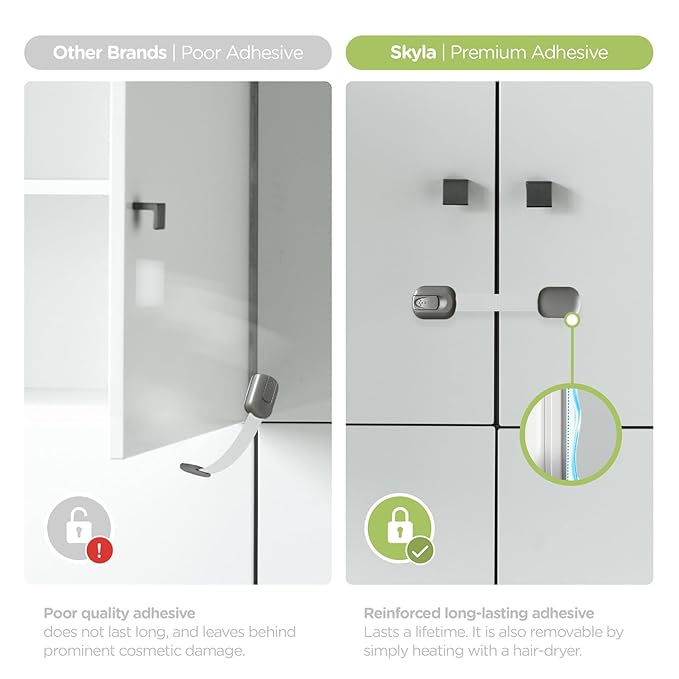 Baby Proofing Child Safety Locks (2 Pack) by Skyla Homes - The Safest, Quickest and Easiest 3M Adhesive Cabinet Latches, No Screws & Magnets, Multi-Purpose for Furniture, Kitchen, Ovens, Toilet Seats