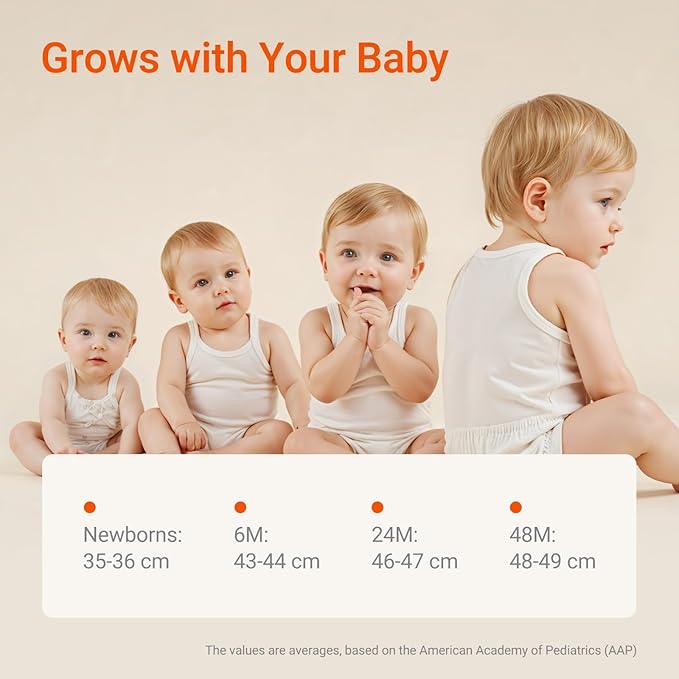 Baby Ear Protection for Infants and Toddlers (3 to 48 Months), 25dB Noise Cancelling Headphones for Travel, Airplanes, Concerts – CE & ANSI Certified Hearing Protection & Improves Sleep