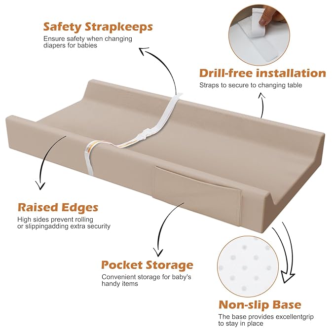 Vegan Leather Baby Changing Pad, Waterproof & Wipeable Soft Diaper Changing Mat 32“ x 16.6" Comfortable Infant Changing Station for Dresser & Table