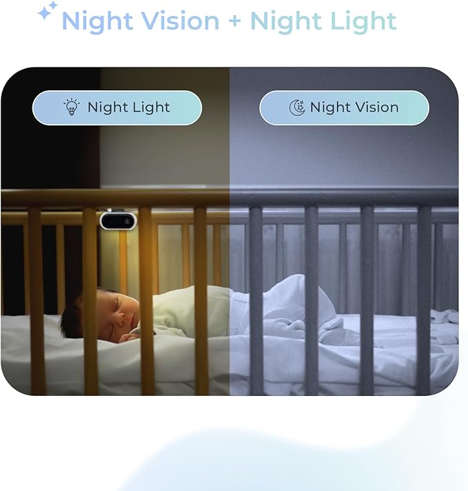 Tiny Traveler Ai Smart Wireless Baby Car Monitor with Travel Kit & Power Bank - AI-Powered Safety Alerts Detection, Virtual Fence, Long Range 1000ft Night Vision Lullabies Night Light - White