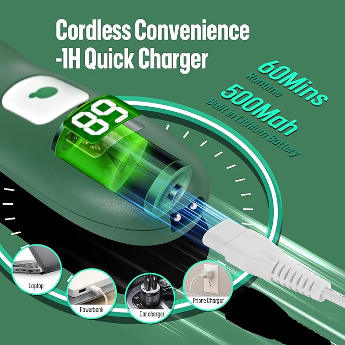 Baby Hair Clippers, Cordless Hair Clipper for Kids with LED Display, Baby Hair Cutting Kit with Skin-Safe Blade, Waterproof Hair Trimmer for Children/Toddler, Rechargeable& an Hour Quick Charger