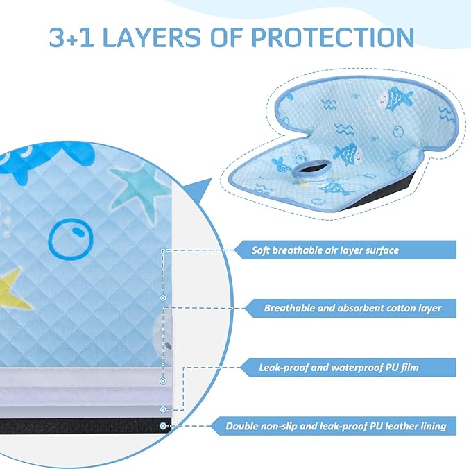 INFANZIA Dry Seat, Car Seat Protector Waterproof Carseat Liner Potty Training Toddlers, Baby and Infants, Piddle Pad for Carseats Strollers (Blue, 2 Pack)