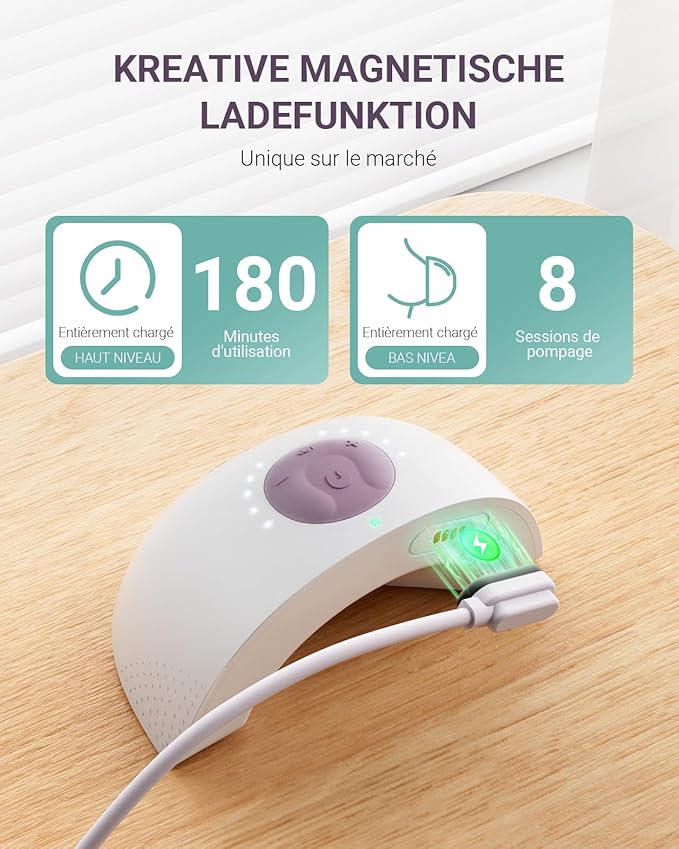 Heated Wearable Breast Pump, Industry-Leading Heating Tech, Innovative Magnetic Charging Cable, App Control, Anti-dust Cover, Hospital-Grade Suction, 1 Pack