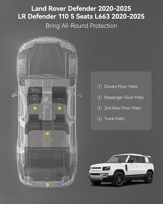 3W Floor Mats&Cargo Liner Fit Land Rover/Range Rover Defender 110 (4 Doors 5 Seat Only) 2020-2024 2025 (Not for Defender 110s/Rubber Flooring), TPE All Weather Custom Fit Floor Liner Full Set, Black
