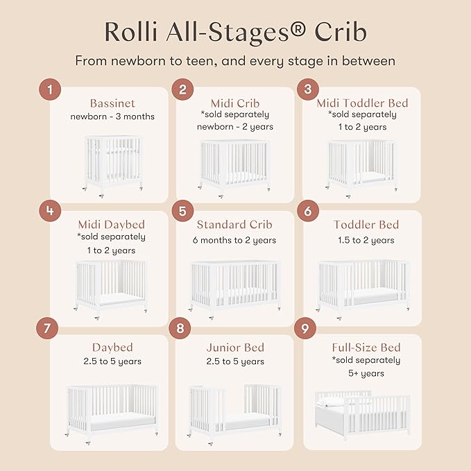 babyletto Rolli 9-in-1 Convertible Baby Crib w/Wheels - Includes Pad & Conversion Kits for Bassinet, Standard Crib, Toddler Bed, Daybed & Junior Bed - GREENGUARD Gold - 3 Adjustable Heights - White