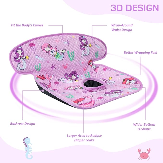 INFANZIA Dry Seat,Car Seat Protector Waterproof Carseat Liner Potty Training Toddlers, Baby and Infants, Piddle Pad for Carseats Strollers (Purple, 2 Packs
