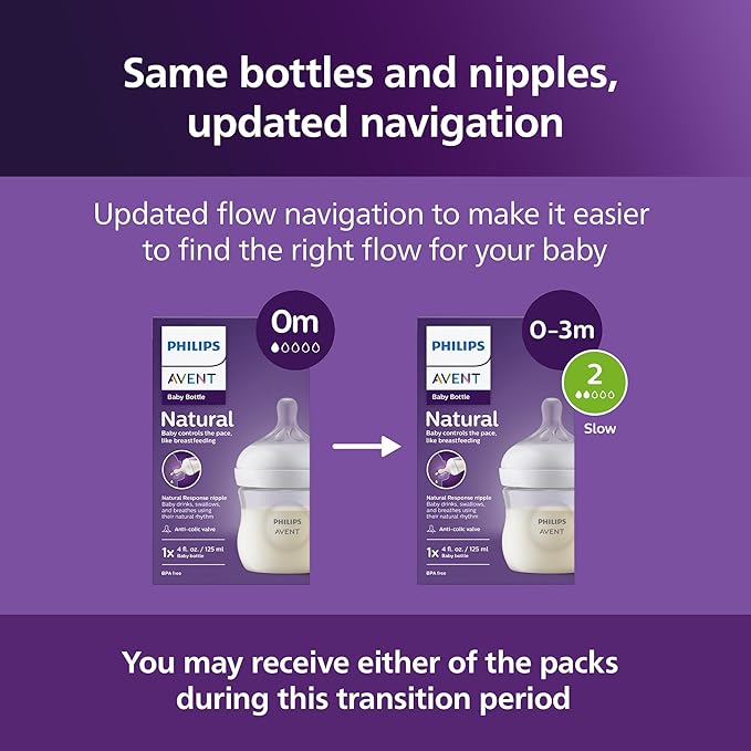 Philips Avent Natural Baby Bottles with Natural Response Nipples (Slow Flow, Flow 2), 4oz, Blue, 4-Pack, SCY900/24