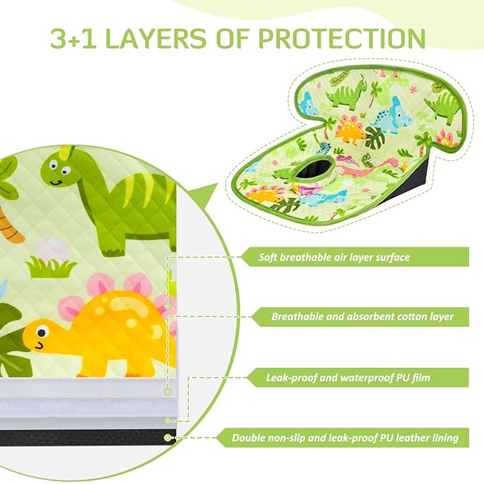 INFANZIA Dry Seat,Car Seat Protector Waterproof Carseat Liner Potty Training Toddlers, Baby and Infants, Piddle Pad for Carseats Strollers (Green, 2 Packs