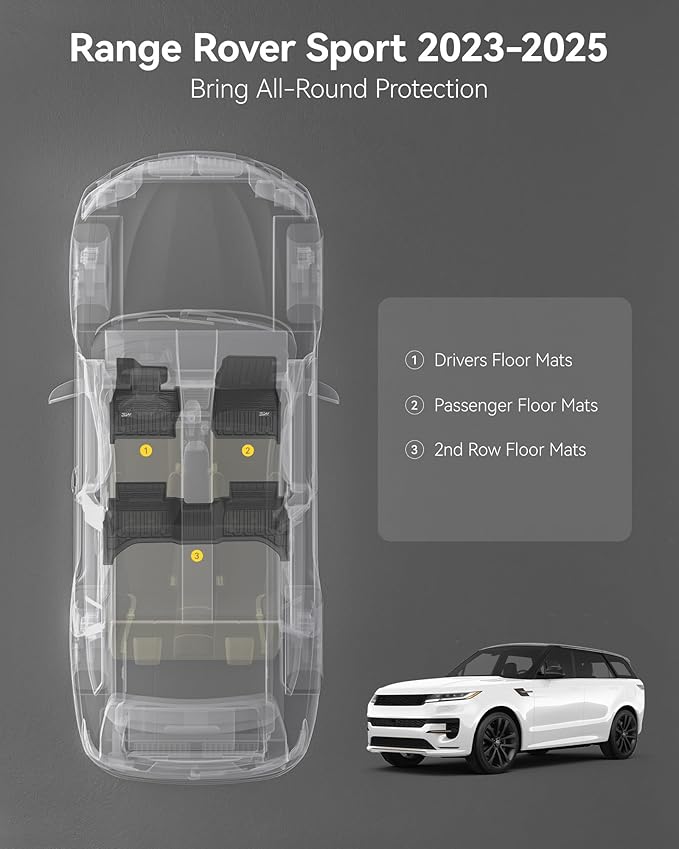 3W Floor Mats Fit Range Rover Sport 2023 2024 2025(Not for Range/Land Rover Discovery Sport) TPE All Weather Custom Fit for Land Rover Sport 1st and 2nd Row Car Liners Black