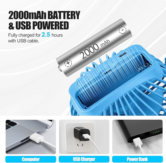 Portable Clip Fan Battery Operated,3 Speeds USB Rechargeable Mini Table Fan with Strong Airflow,360°Rotation Ultra Quiet Personal Desk Fan for Home Office Bedroom Dorm Stroller Camping - Blue