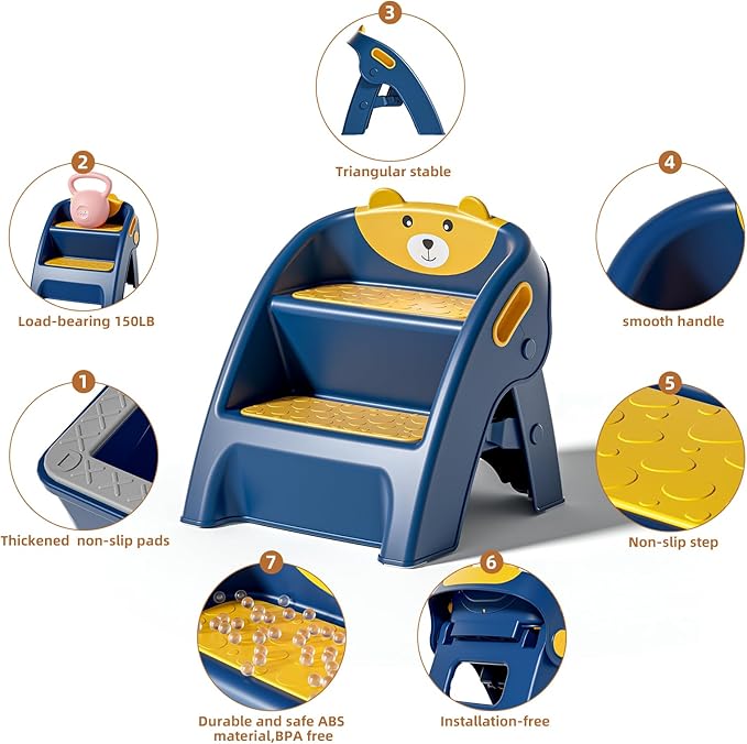 TPN Toddler Step Stool for Bathroom Sink and Potty Training Durable Anti-Slip,Anti-Tip A-Frame,10-Second Assembly, 2-Step Potty Stool with Wide Steps (Navy Blue)