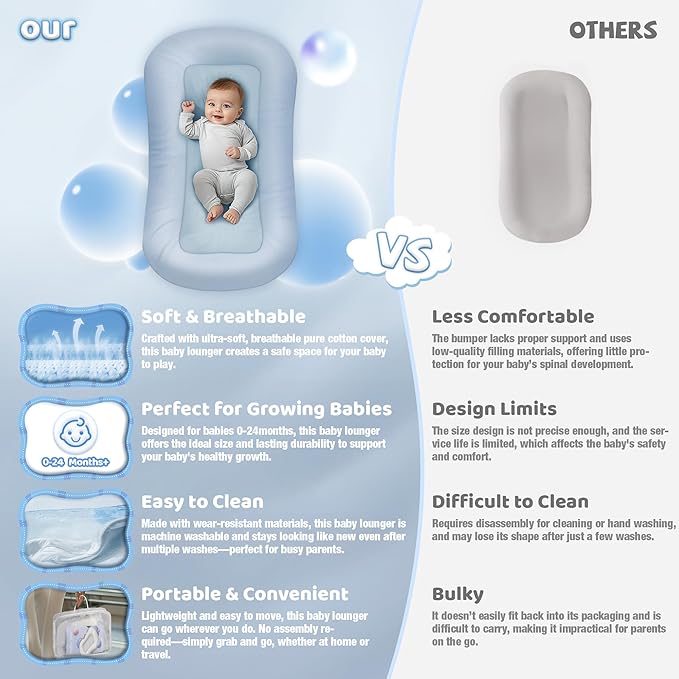 Baby Lounger - Baby Lounger for Newborn, 0-24 Months, Infant Lounger for Home and Travel, Soft Cotton, Baby Nest Lounger, Newborn Babies Essentials Gifts, ZumaBlue (Lounger Cover Included)