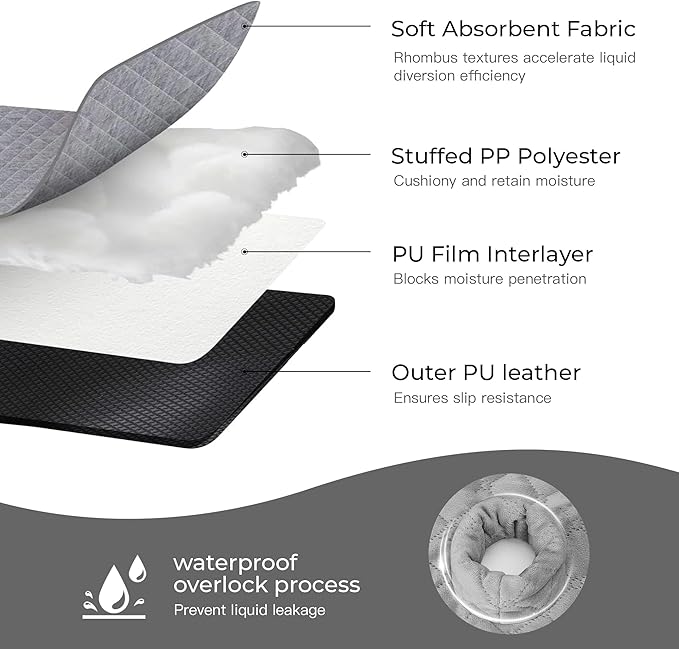 2 Pack Baby Waterproof Car Seat for Potty Training Pad,Piddle Pads Carseat Protector with Waterproof Seat Liner (Grey-1 Pack+Black-1 Pack)