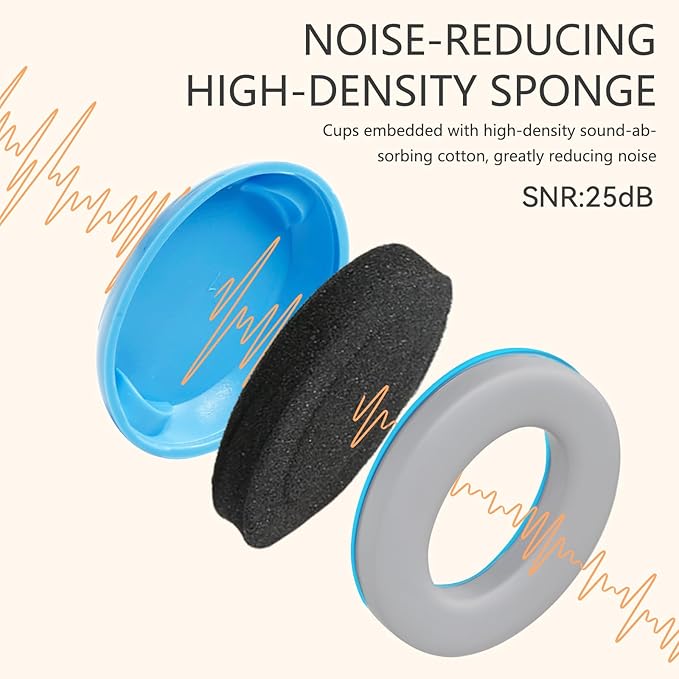 LYSIAN Baby Earmuffs – Noise Cancelling Headphones for Infants 0-3 Years, Soft Comfortable Ear Protection for Sleeping,Travel,Flights (Blue). Blocks Loud Sound for Peaceful Rest