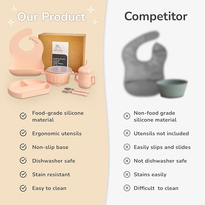 mimi & kiki BPA-Free Silicone Baby Feeding Set, Baby Plates and Bowls Set, Baby Led Weaning Supplies, Silicone Suction Plate, Baby Utensils, Bib and Cup, Self Feeding, Dishwasher Safe (Light Pink)