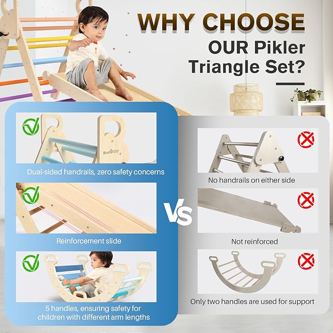 BlueWood Pikler Triangle Set 7in1 Foldable Baby Climbing Toys Wooden Montessori Climbing Set with Arch&Ramp&Ladder Baby Climber Indoor Jungle Gyms for Toddlers Montessori Toys - Sky Blue
