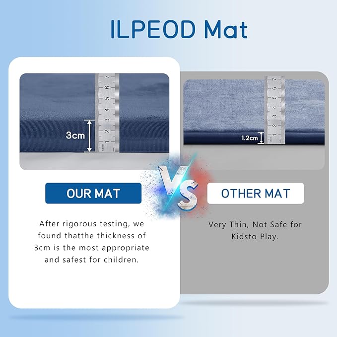 Baby Play Mat for Floor Tummy Time Mat Nursery Rug Muscle Area Rug Playroom Rug Tatami 74 * 50" Memory Foam 1.3" Thick Crawling For Babies,Toddlers, Infants, Kids,Floor(Blue)