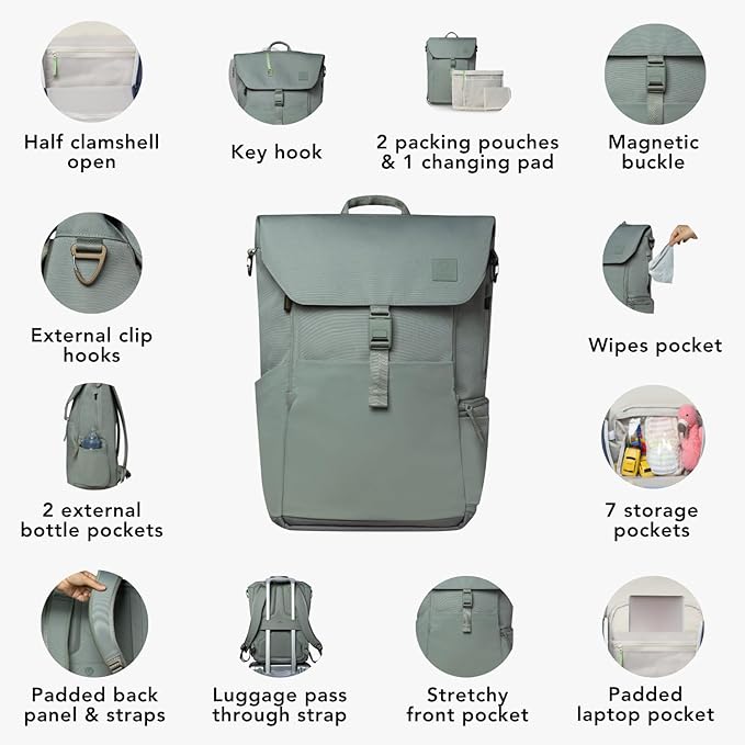 Huhu Diaper Bag Backpack – Large Baby Bag for Moms & Dads – Water-Resistant, Unisex Travel Kit for New Parents – Includes Changing Pad and 2 Organizer Pouches (Outdoorsy Sage)