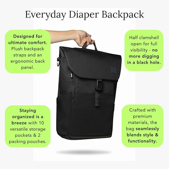 Huhu Diaper Bag Backpack – Large Baby Bag for Moms & Dads – Water-Resistant, Unisex Travel Kit for New Parents – Includes Changing Pad and 2 Organizer Pouches (Midnight Black)