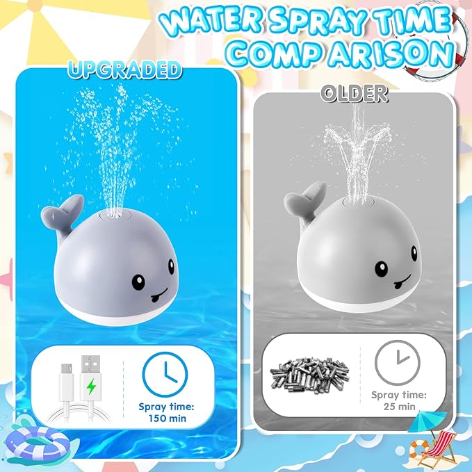 Baby Bath Toys, Toddler Bath Toys for Kids Ages 1-3, Christmas Stocking Stuffers 1 2 3 Year Boy Girl Gifts, Infant Baby Toy 6-12-18 Months, Light Up Whale Bath Toy Sprinkler Bathtub Water Toy