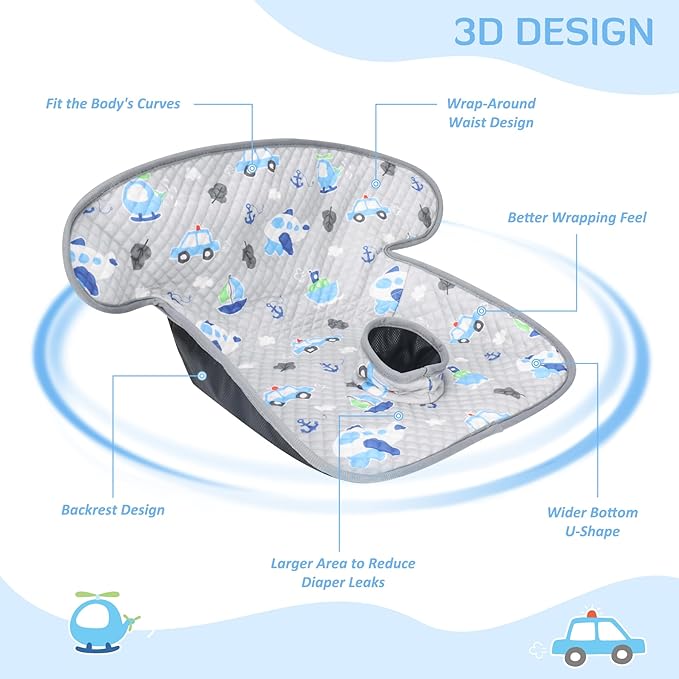 INFANZIA Dry Seat,Car Seat Protector Waterproof Carseat Liner Potty Training Toddlers, Baby and Infants, Piddle Pad for Carseats Strollers (Gray Plane Car, 2 Packs