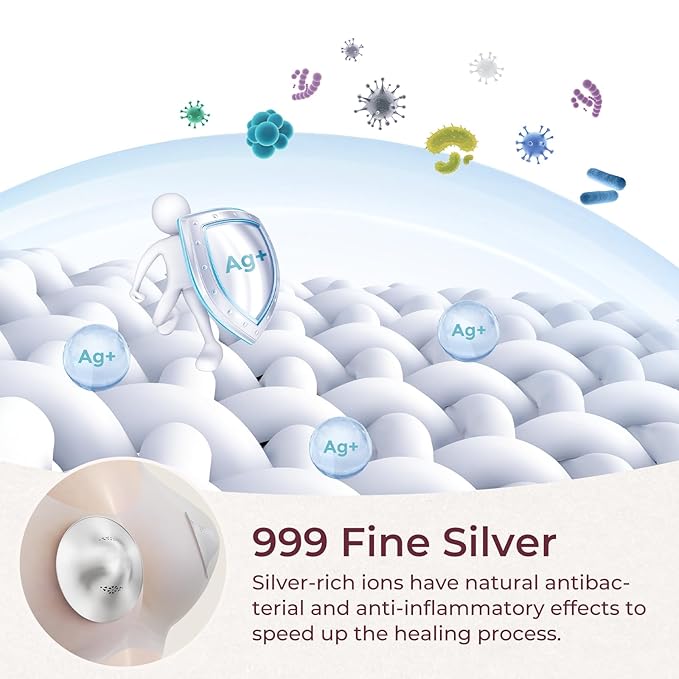 Momcozy 999 Silver Nursing Cups Original Perforated Breathable Design, Breastfeeding Essential, Nipple Shield for Nursing Newborn, XL Size