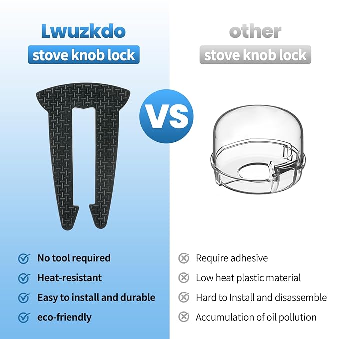 5-Pack Gas Stove Knob Locks for Toddler Safety, Durable Design Knob Safety Covers, Child Proof Oven Knob Locks, Prevent Accidental Touch(Black)