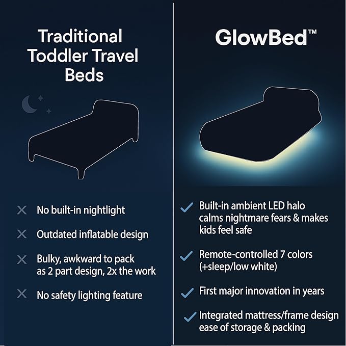 Inflatable Kids Travel Bed | Built-in LED Lights with Remote | Portable Toddler Bed for Kids | Travel Bed Air Mattress with Halo Effect | Twin Sized Mattress | Travel, Camping, Sleepovers