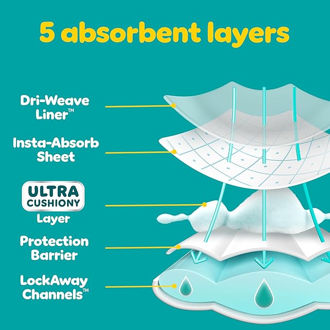 Pampers Diapers - Baby Dry - Size 6, 144 Count, Absorbent Disposable Infant Diaper (Packaging May Vary)