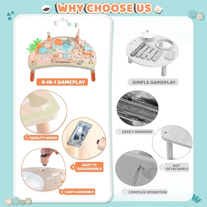 Activity Table for 1+ Year Old, 9-in-1 Montessori Wooden Sensory Play Table with Shape Sorter Fishing Game Bead Maze, Baby Activity Center Learning Toys for Toddler 12-18 Months