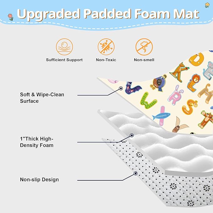 Baby Play Mat, 1-Inch Thick Foam 50" X 50" Playpen Mat,Waterproof & Non - Slip Playmat for Baby Play on Floor, Wipe - Clean, Ideal for Infants, Toddlers & Kids' Crawling and Tummy Time(Animal)