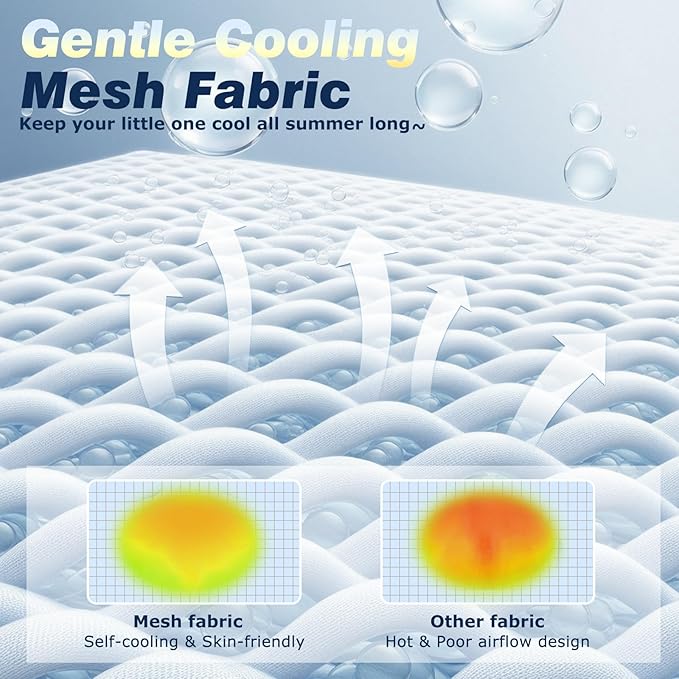 Piddle Pads, Multi-use and Leak Free Lines for Baby Stroller, High Chair & Car Seat, Waterproof Toilet Training Seat Covers for Toddles (Gray,2packs)