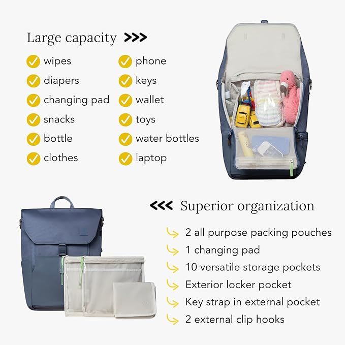Huhu Diaper Bag Backpack – Large Baby Bag for Moms & Dads – Water-Resistant, Unisex Travel Kit for New Parents – Includes Changing Pad and 2 Organizer Pouches (Dusky Blue)