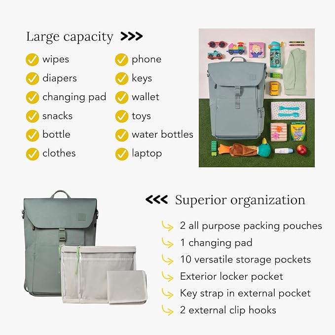 Huhu Diaper Bag Backpack – Large Baby Bag for Moms & Dads – Water-Resistant, Unisex Travel Kit for New Parents – Includes Changing Pad and 2 Organizer Pouches (Outdoorsy Sage)