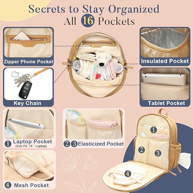 miss fong Leather Diaper Bag Backpack Baby Diaper Bag with 16 Pockets Baby Bag with Hand Sanitizer Holder, Changing Pad, 2 Insulated Pockets(Peanut)