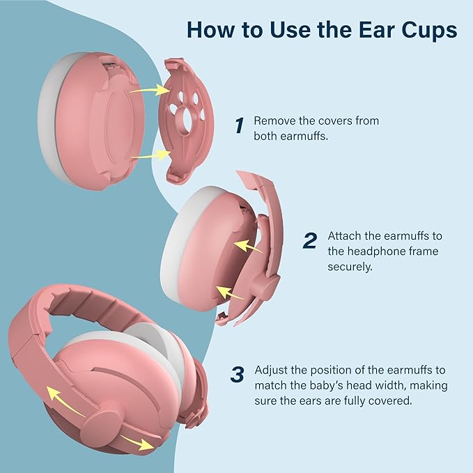2-in-1 Baby Ear Muffs for Hearing Protection, Noise Cancelling Earmuffs for Babies and Toddlers up to 48 Months