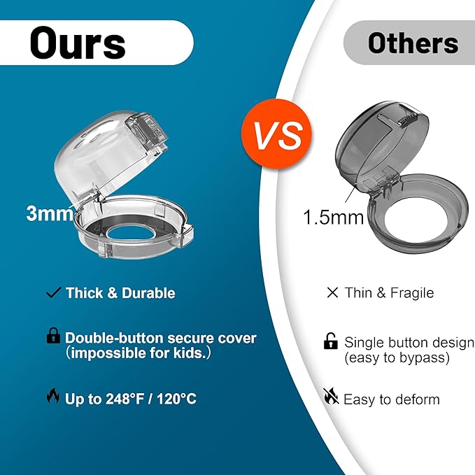 Oven Knob Covers for Child Safety 5 Pack, Clear Stove Knob Safety Covers & Gas Stove Locks, Heat-Resistant Adhesive, Double-Key Baby Proof Covers for Gas/Electric Burners,Childproof Protector for Kids