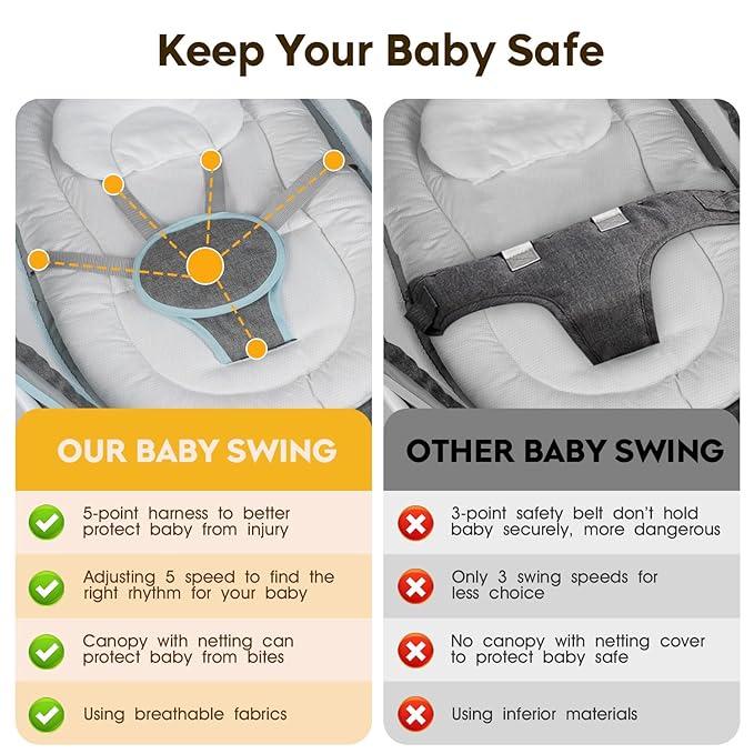 Electric Baby Swing for Infants to Toddler, Portable Swing Baby Rocker with 5 Point Harness, 5 Sway Speed, Bluetooth,12 Preset Lullabies with Remote Control, Infant Swing for Baby Boys & Girls, Grey
