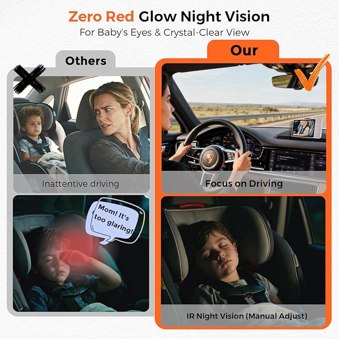 Wireless Baby Car Camera Monitor 5" HD 1080P IPS, 360° Rotating Camera with Auto/Manual Night Vision, 1000ft Range, Anti-Glare Display & USB Charging for Backseat, Home, Travel，Camping