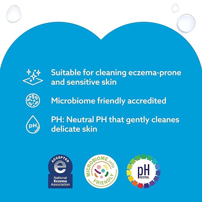 WaterWipes Sensitive+ Newborn & Baby Wipes, 3-In-1 Cleans, Cares, Protects, 99.9% Water, Unscented & Hypoallergenic, 720 Count (24 Packs)