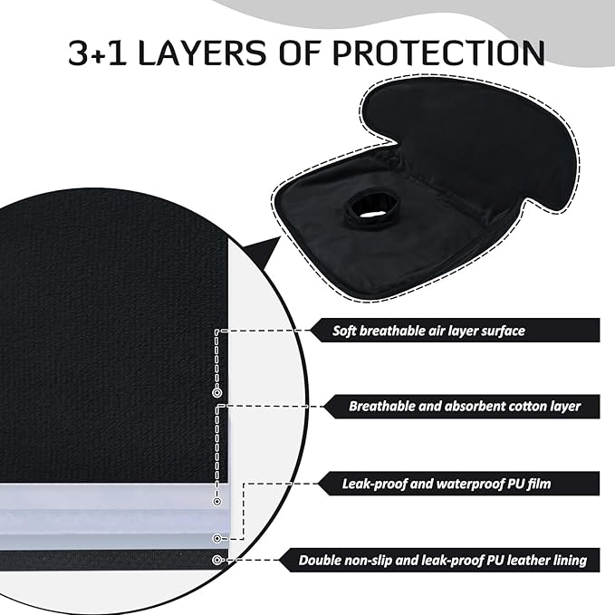 INFANZIA Dry Seat, Car Seat Protector Waterproof Carseat Liner Potty Training Toddlers, Baby and Infants, Piddle Pad for Carseats Strollers (Black, 2 Packs