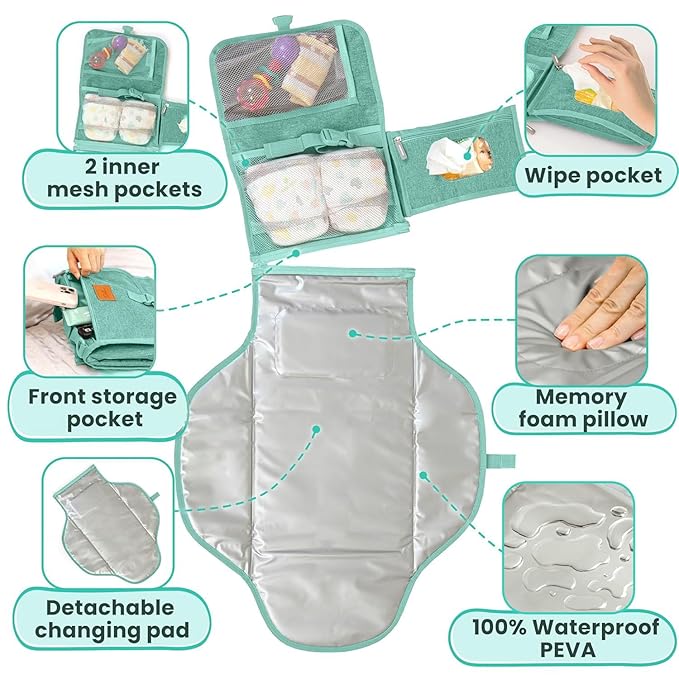 Portable Changing Pad for Baby, Travel Diaper Changing Pad for Newborn, Large Waterproof Baby Changing Mat, Foldable & Detachable Diaper Changing Station with Baby Wipes Pockets, Baby Stuff by Pillani