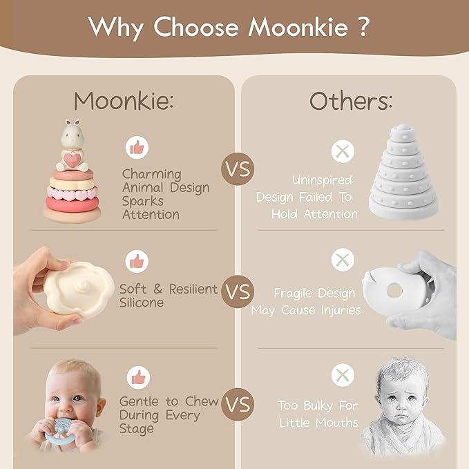 Moonkie Bunny Baby Stacking Toys | 7-Piece Silicone Rings for Teething Relief | Educational Toy for Infants & Toddlers 6 Months+ | Baby Girl Essentials