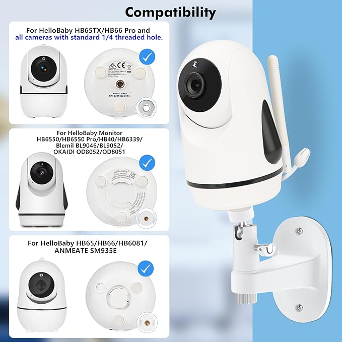 Baby Monitor Mount for HelloBaby HB65/HB40/HB6550/HB66/HB6339/HB6550 Pro, ANMEATE SM935E, 360° Adjustable Baby Camera Wall Mount for Hellobaby Monitor, Two Ways to Install