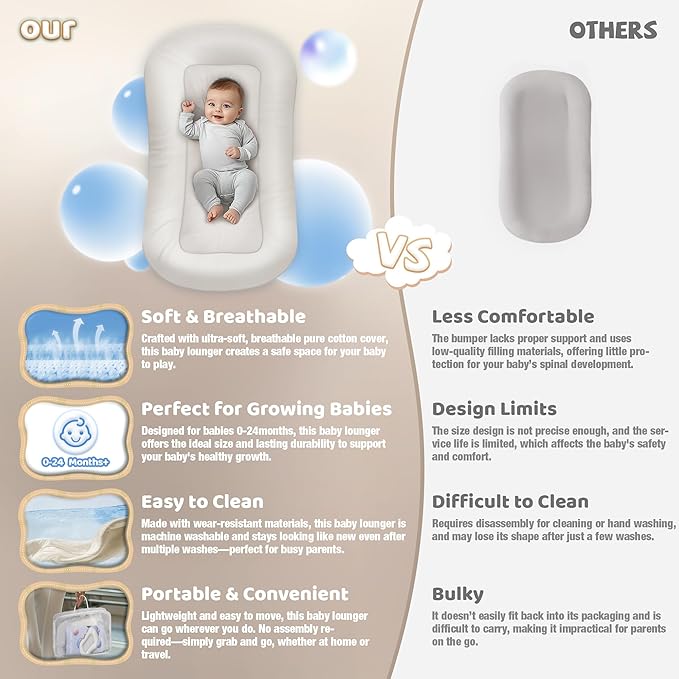 Baby Lounger - Baby Lounger for Newborn, 0-24 Months, Infant Lounger for Home and Travel, Soft Cotton, Baby Nest Lounger, Newborn Babies Essentials Gifts, White (Lounger Cover Included)