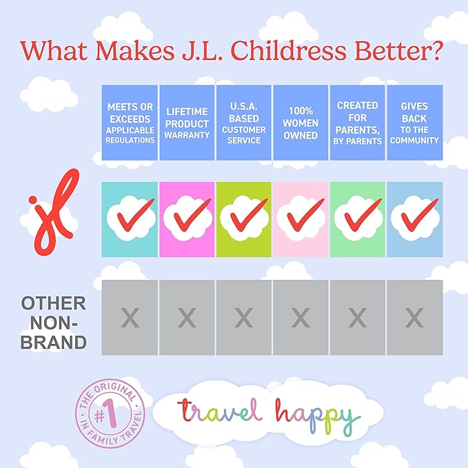 J.L. Childress Gate Check Travel Bag for Car Seats - Car Seat Travel Bag for Airplane, Includes AIRTAG Holder, Fits All Baby Car Infant Carriers & Child Booster Seats - Neon Pink