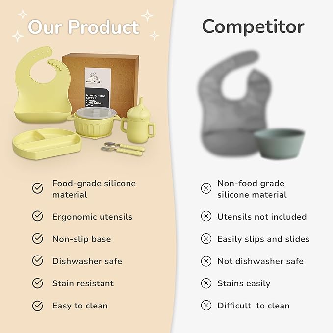 mimi & kiki BPA-Free Silicone Baby Feeding Set, Baby Plates and Bowls Set, Baby Led Weaning Supplies, Silicone Suction Plate, Baby Utensils, Bib and Cup, Self Feeding, Dishwasher Safe (Yellow)