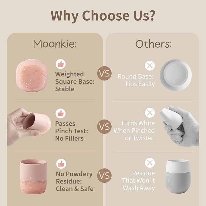 Moonkie Silicone Baby Cup 4 Months+ | Tiny Open Training Cup for Infants with Confetti Sprinkles | Baby-Led Weaning Essential | 2 oz (Soft Lilac, 1 Pack)