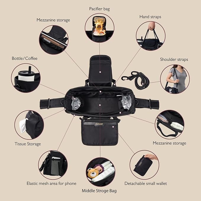 Momcozy Extra Large Stroller Organizer Max | with Food Grade Pacifier Teether Bag | 2 Insulated Cup Holder | Silicone Anti-Slip Straps | 3-Way Usage | Detachable Small Pouch | for UPPAbaby/Doona