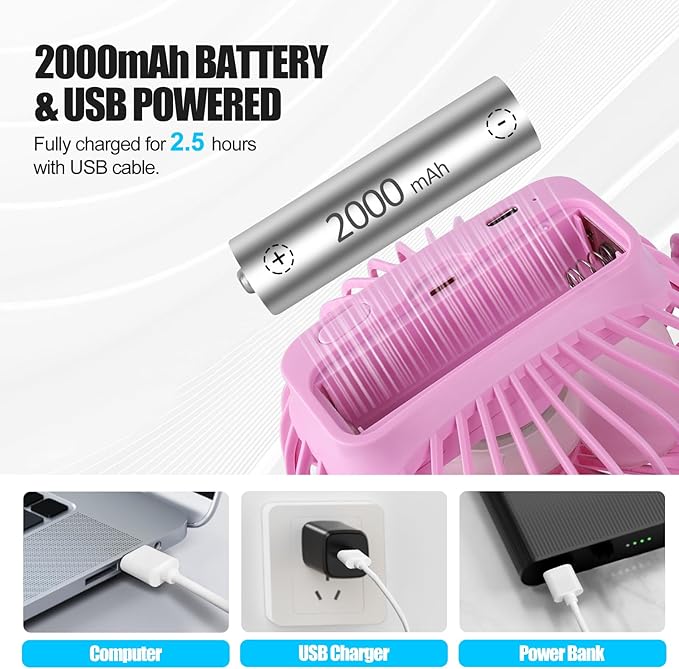 Portable Clip Fan Battery Operated,3 Speeds USB Rechargeable Mini Table Fan with Strong Airflow,360°Rotation Ultra Quiet Personal Desk Fan for Home Office Bedroom Dorm Stroller Camping- Pink